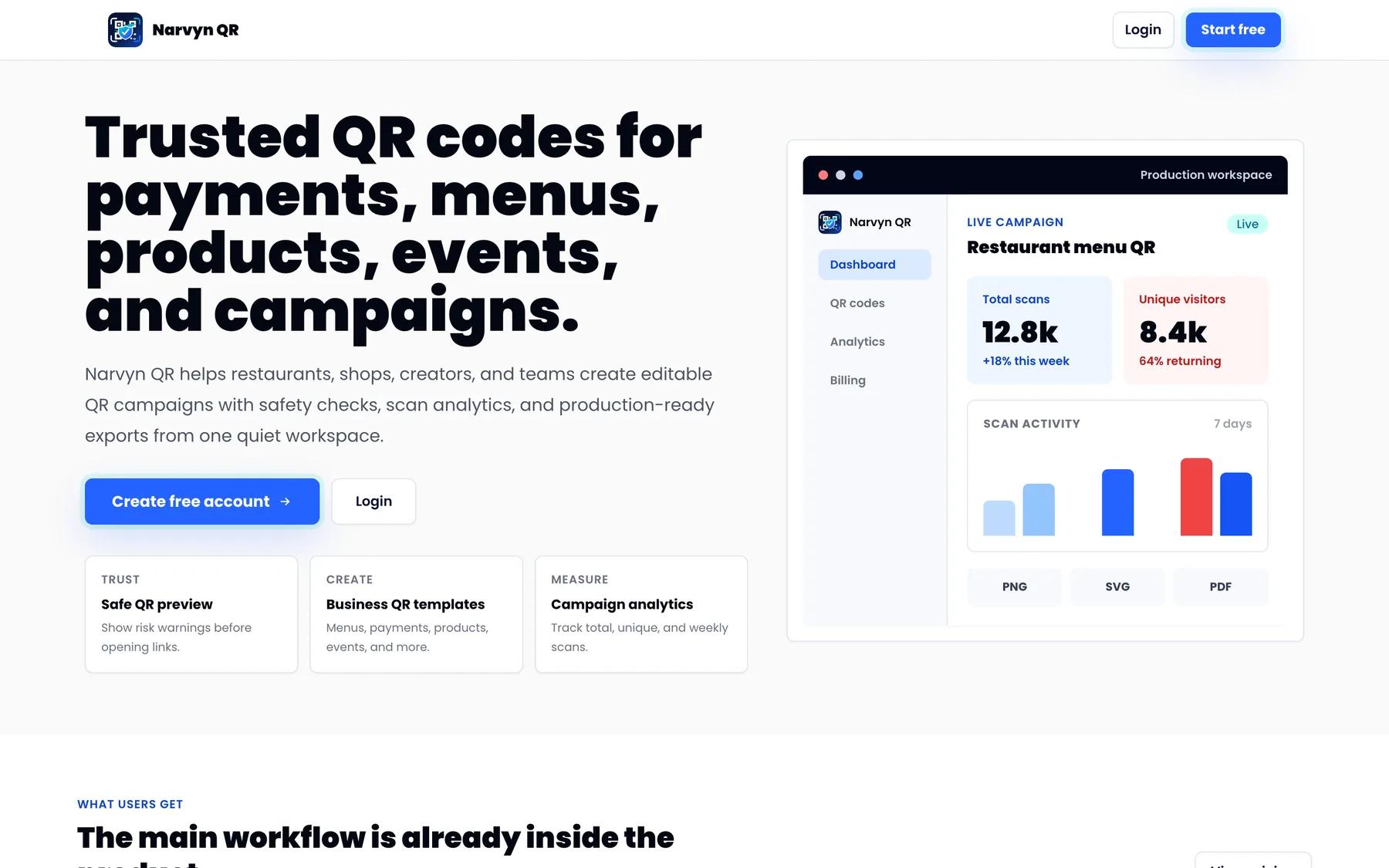 Narvyn QR Platform — screenshot of the live site built by Narvyn Technologies